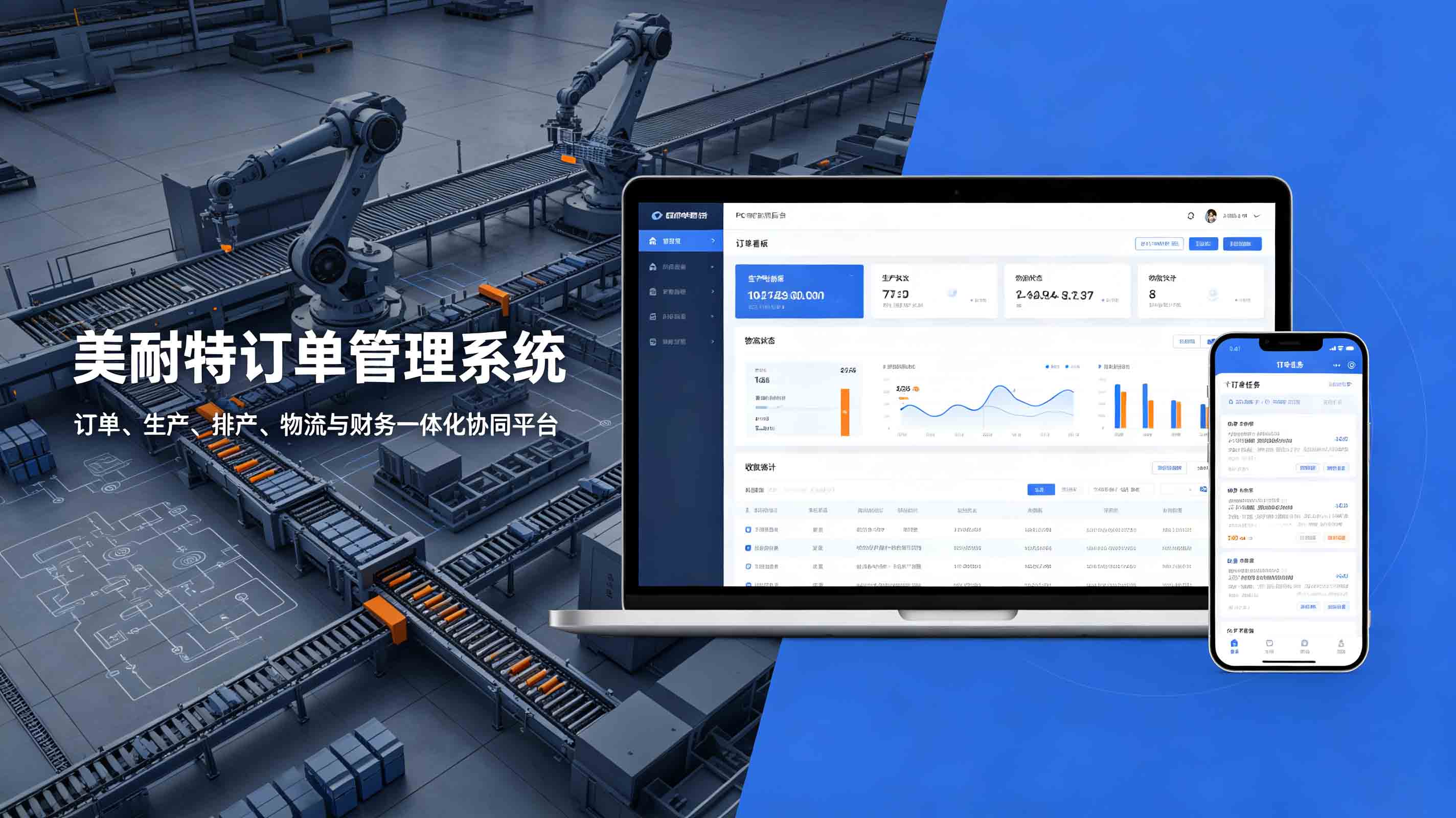美耐特订单管理系统（PC 后台 + 小程序）定制开发