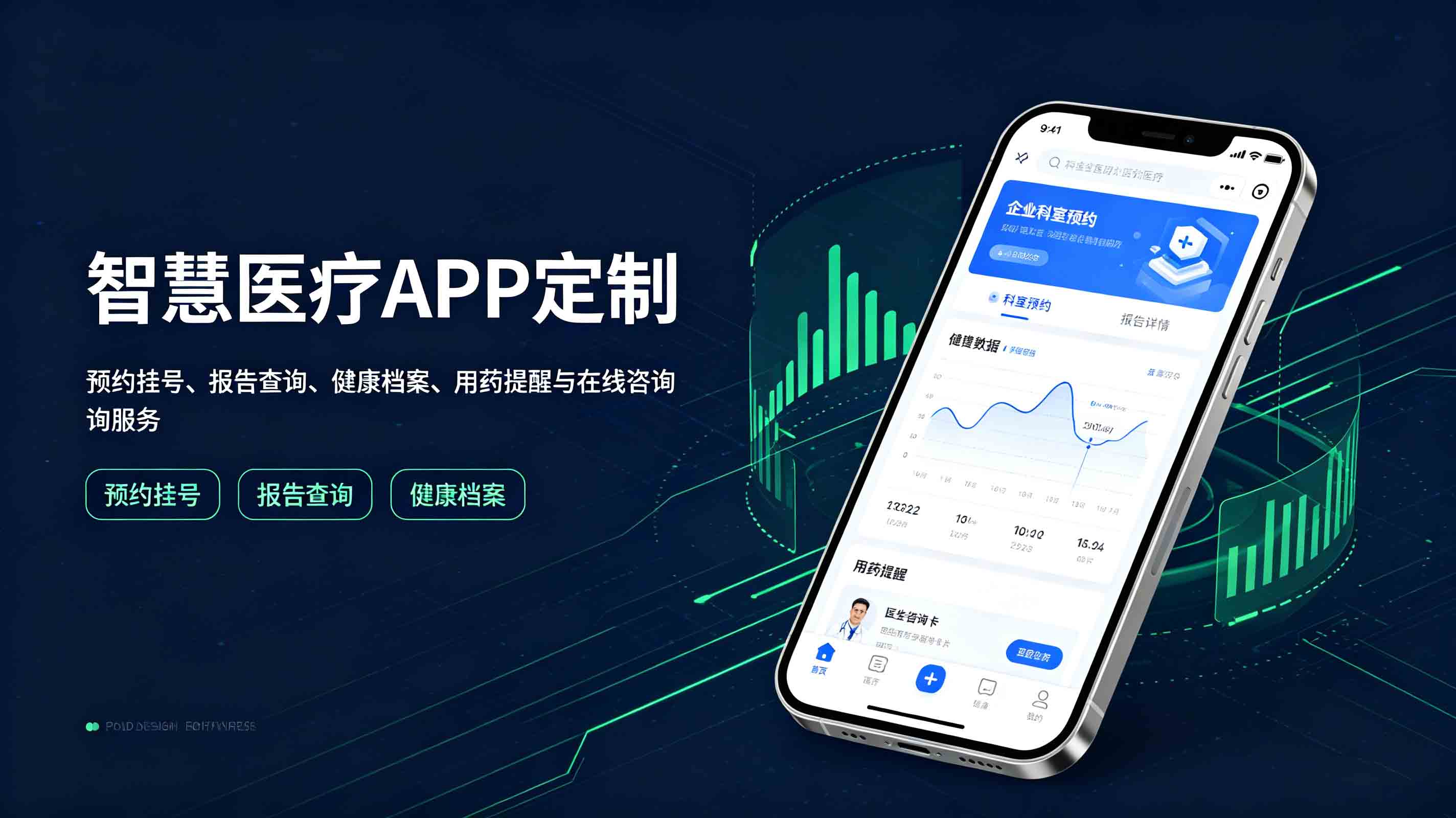 智慧医疗APP开发_预约挂号、报告查询、健康档案、用药提醒与在线咨询询服务