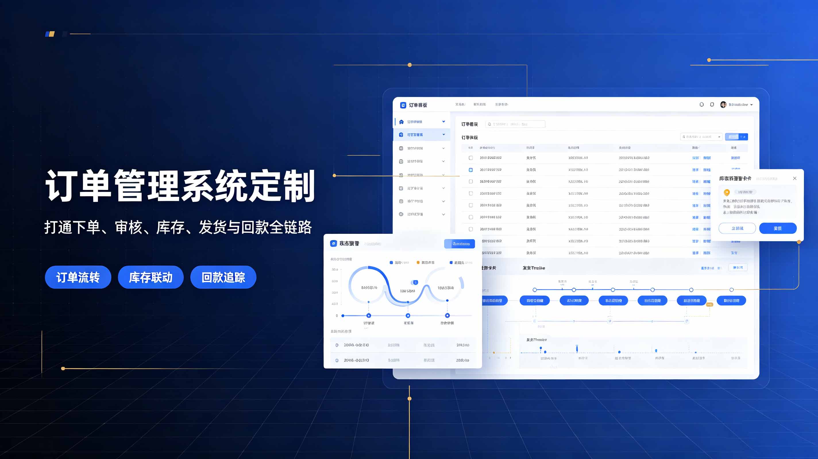 订单系统开发_按需定制，实现差异化竞争，提高运营效率